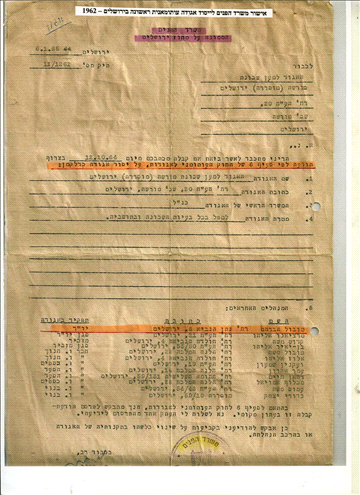 " Certificate of approval for establishing "Musrara Neighborhood Association